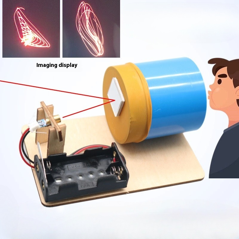 Model Kit Fantasy - DIY Acoustic Imaging Device Fun Science