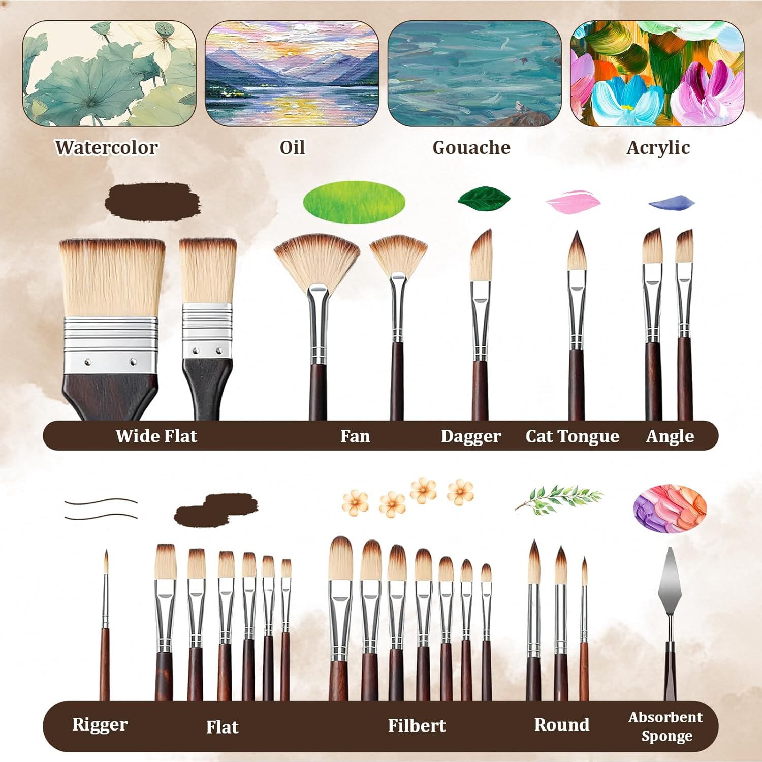BOMEIJIA 26pcs Nylon Brush Set - Model Kit Acrylic Paint ulasan dan harga