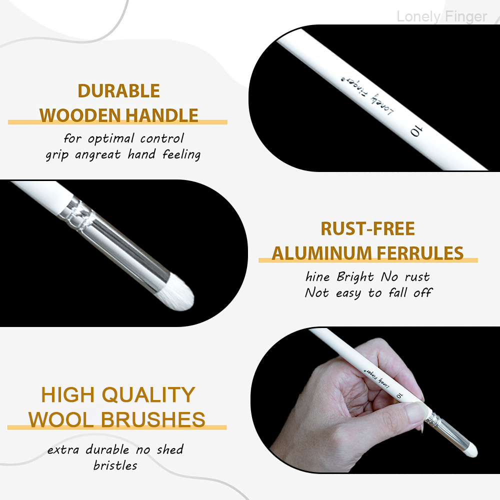 Dry Brush Miniature Painting,  - Model Kit Acrylic Paint ulasan dan harga