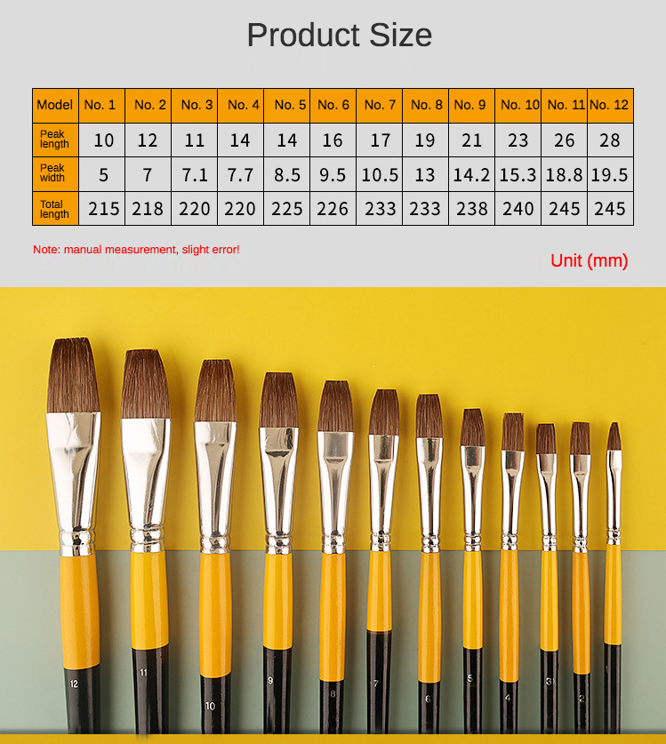 6pcs/set weasel hair Flat peak - Model Kit Acrylic Paint ulasan dan harga