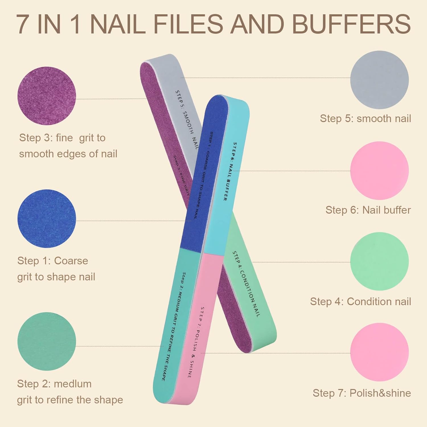 1/5Pcs Nail File Seven Sided P - Sanding Stick Set ulasan dan harga