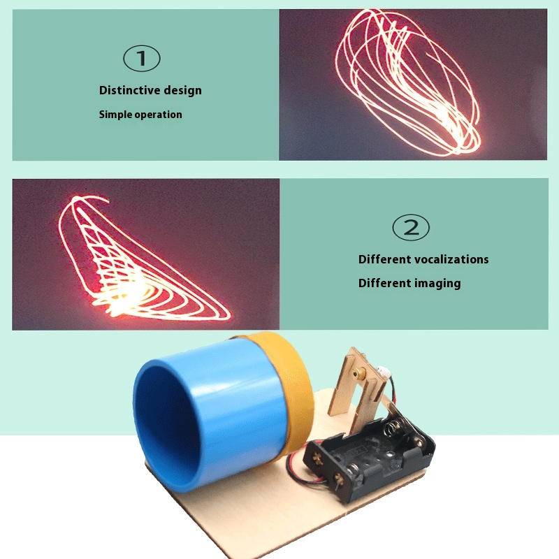 DIY Acoustic Imaging Device Fu - Model Kit Fantasy ulasan dan harga