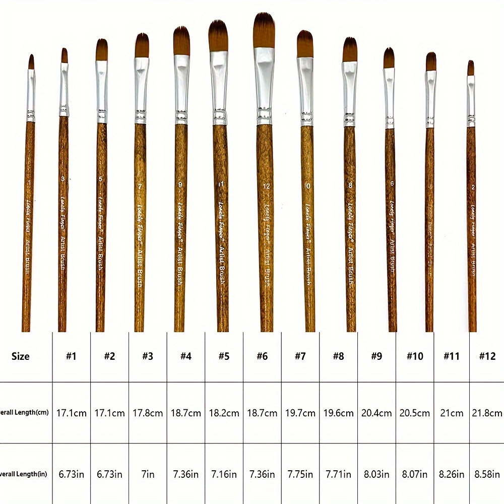 12pcs Professional Artist Filb - Model Kit Acrylic Paint ulasan dan harga