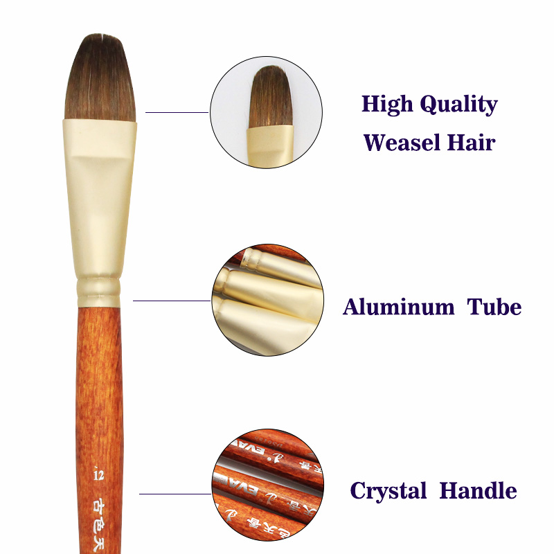 6 pcs set High-grade Hair Weas - Model Kit Acrylic Paint ulasan dan harga