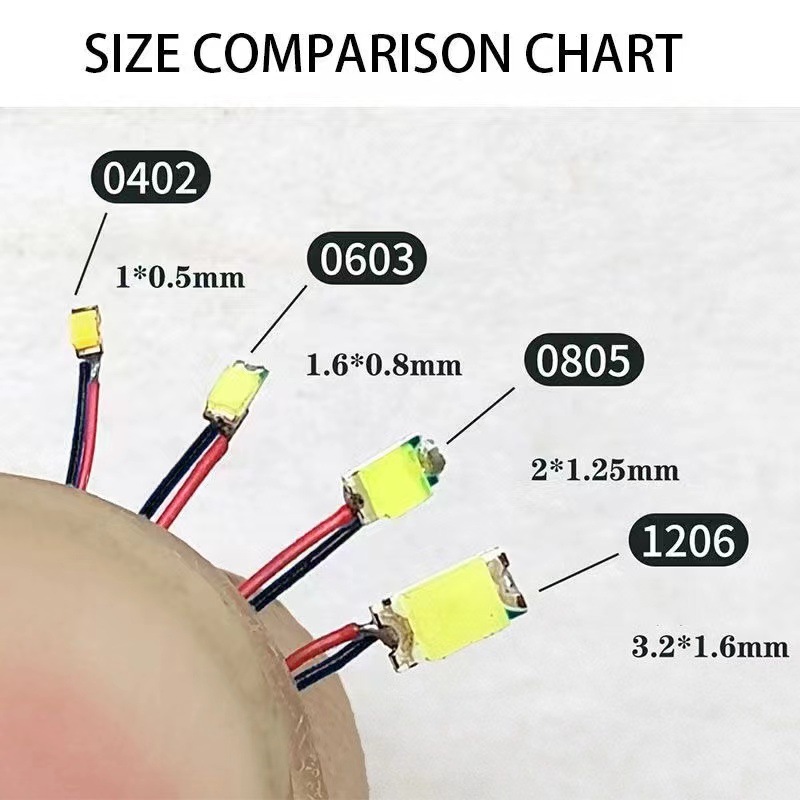 10Pcs 0402 0603 0805 1206 SMD  - Model Kit Locomotive ulasan dan harga